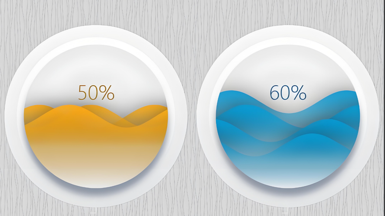 vue项目中Echarts中的水位图（水波图、水球图、水半球）实现的详细步骤&#129359;&#129535;✓✓✓（echarts-liquidfill插件的使用~✓）