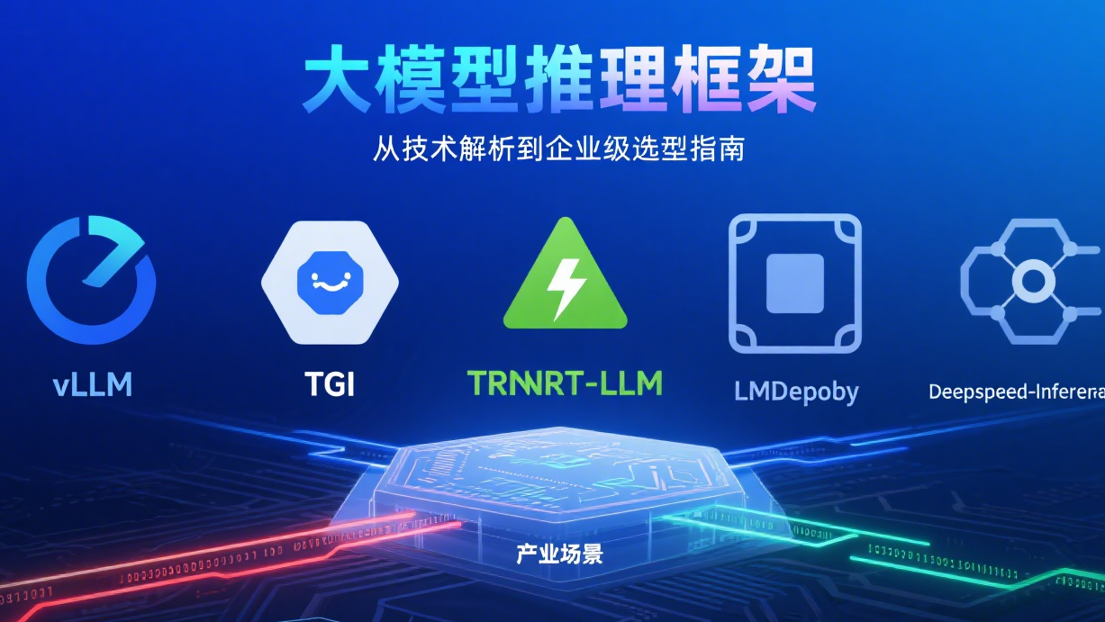 你應該懂的AI大模型（十三） 之 推理框架