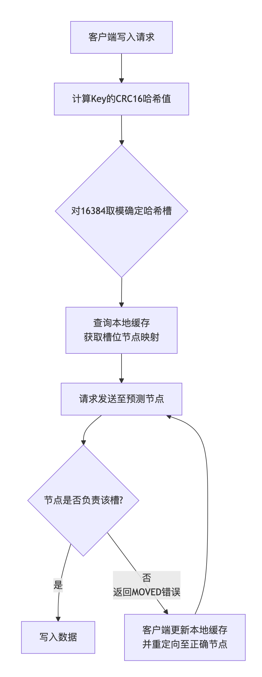 image-20250926153137474