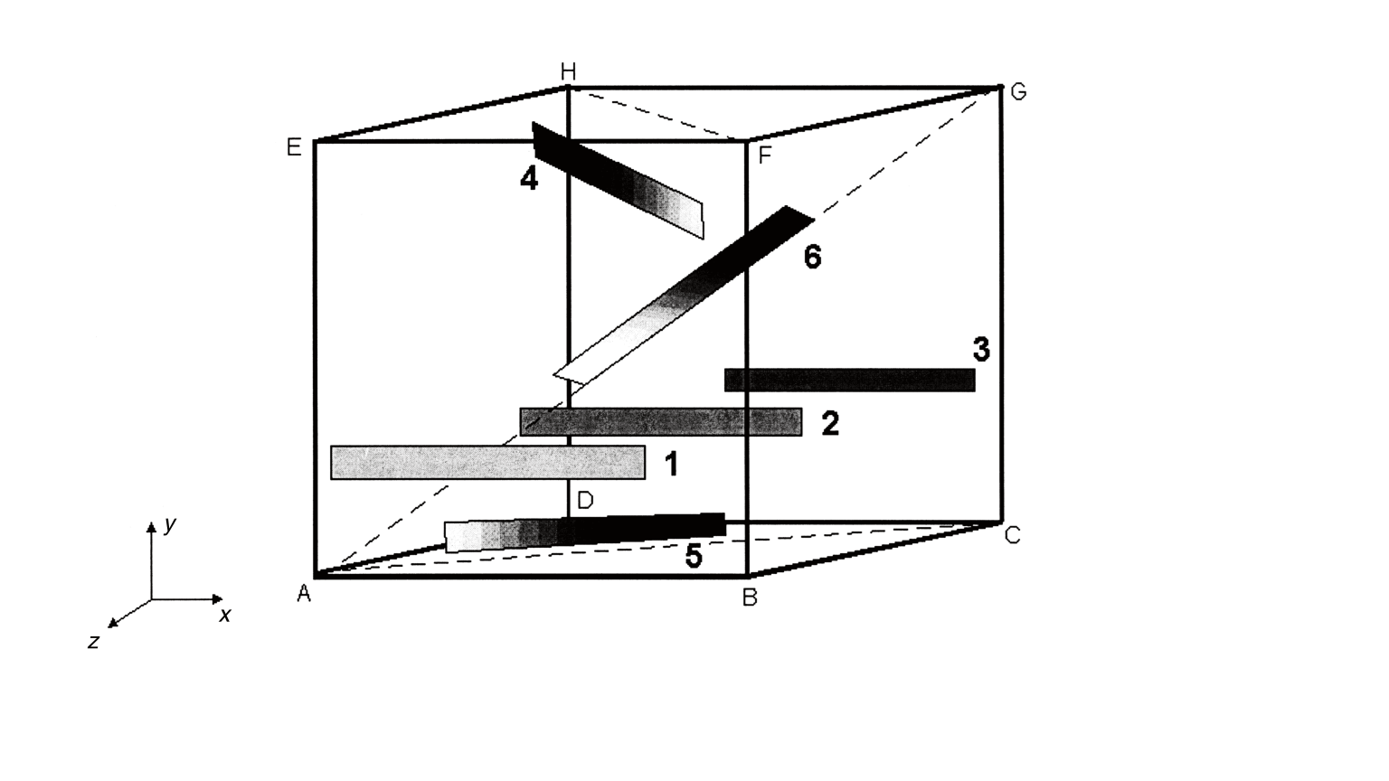 VDI/VDE 2634 Part2 2002:05