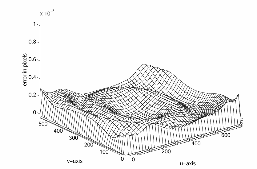 image-20251223144244341