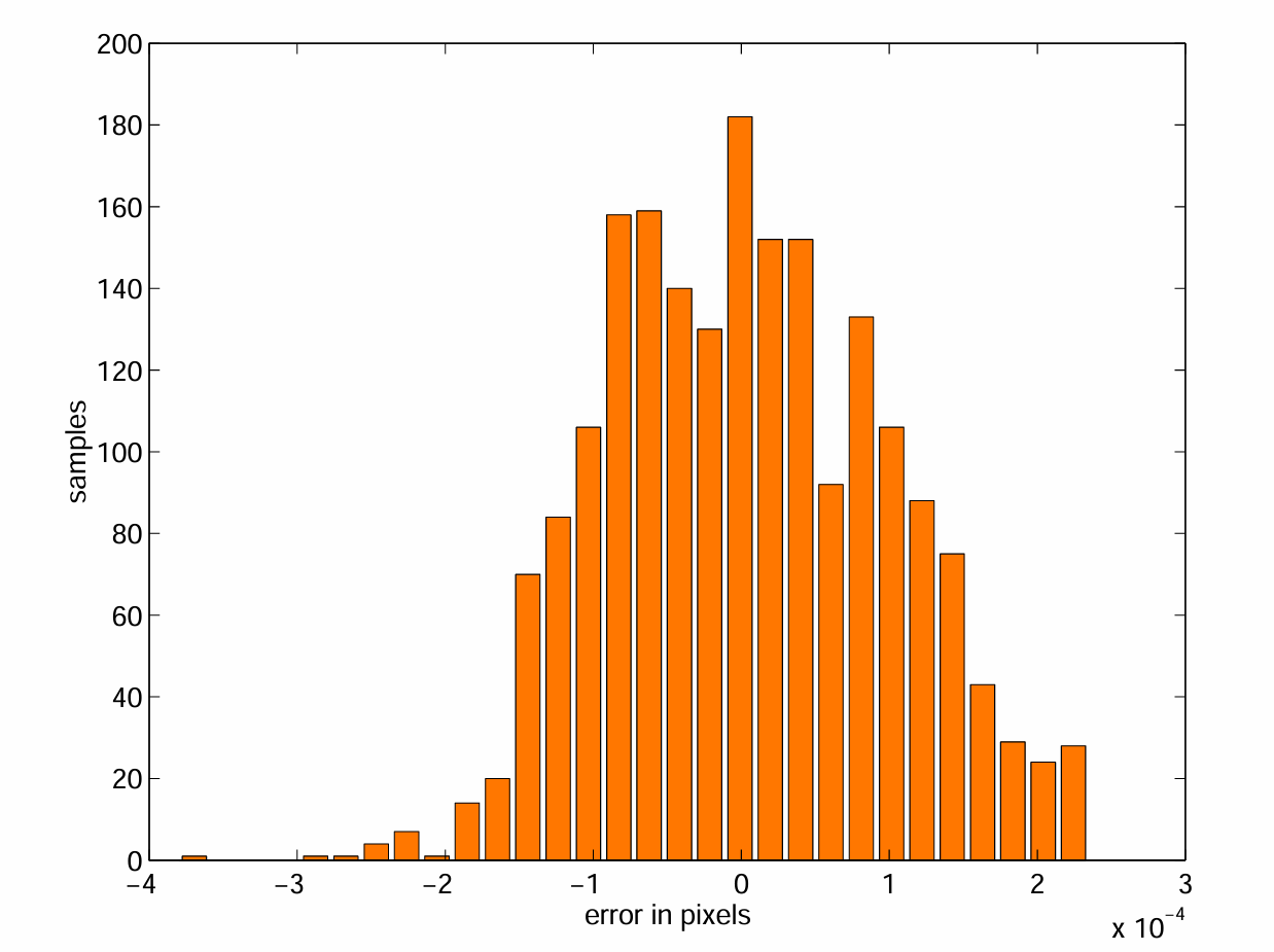 image-20251223144411475