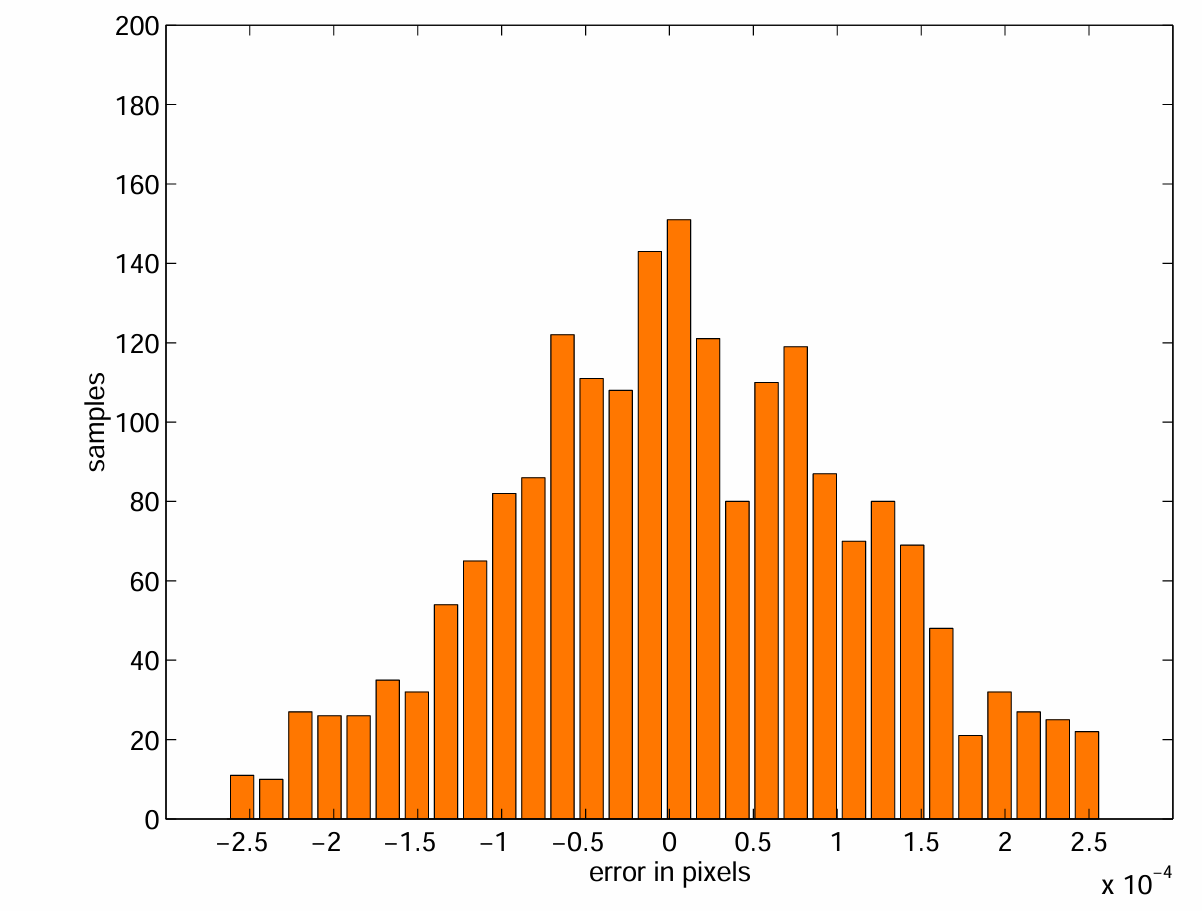 image-20251223144455857