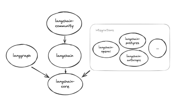 image-20250715164007199