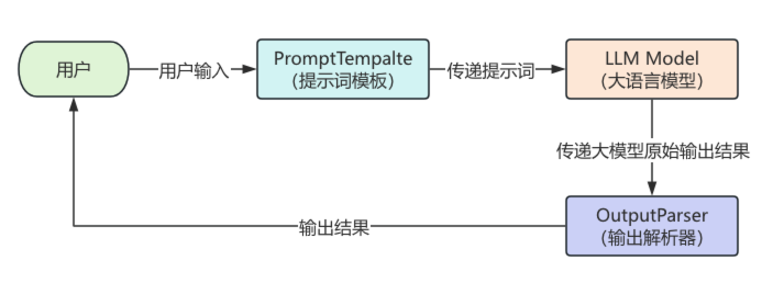 image-20250723132943587