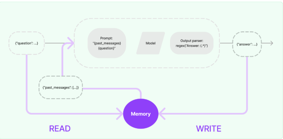 image-20250728213831347