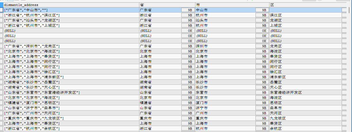 mysql查询语句数组下标截取