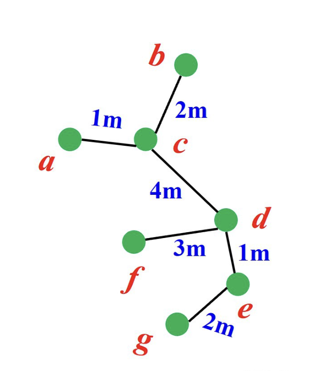 Screenshot 2025-09-05 at 14.01.53