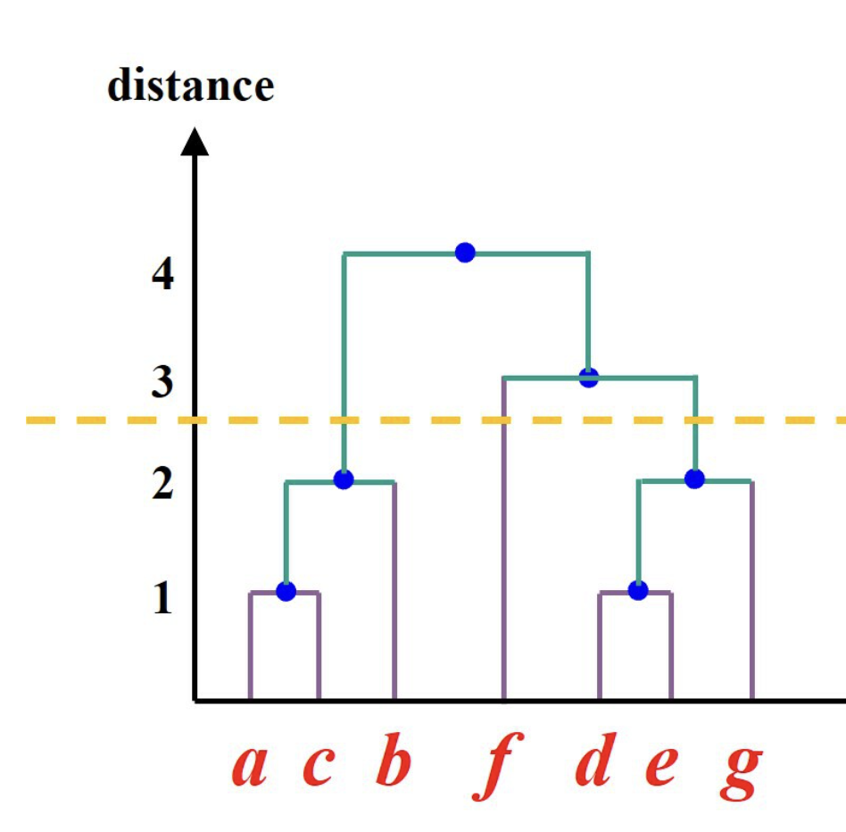 Screenshot 2025-09-05 at 14.01.35