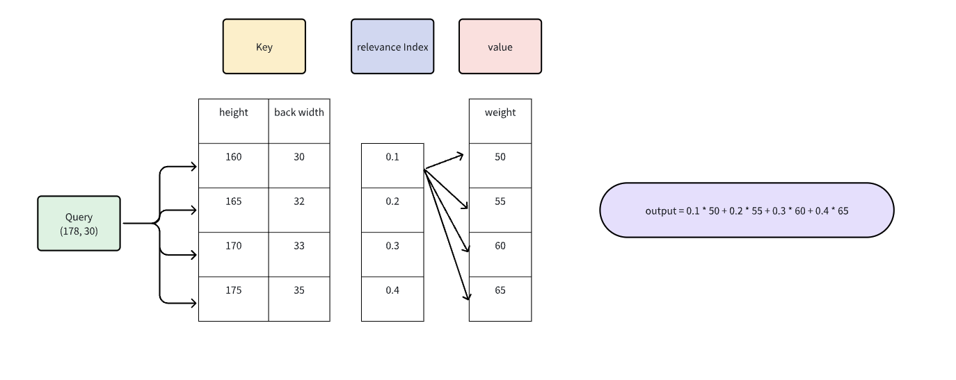 Screenshot 2025-12-03 at 10.34.16