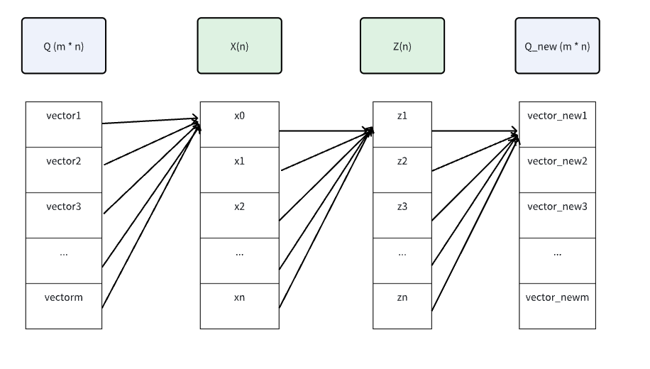 Screenshot 2025-12-03 at 13.31.58