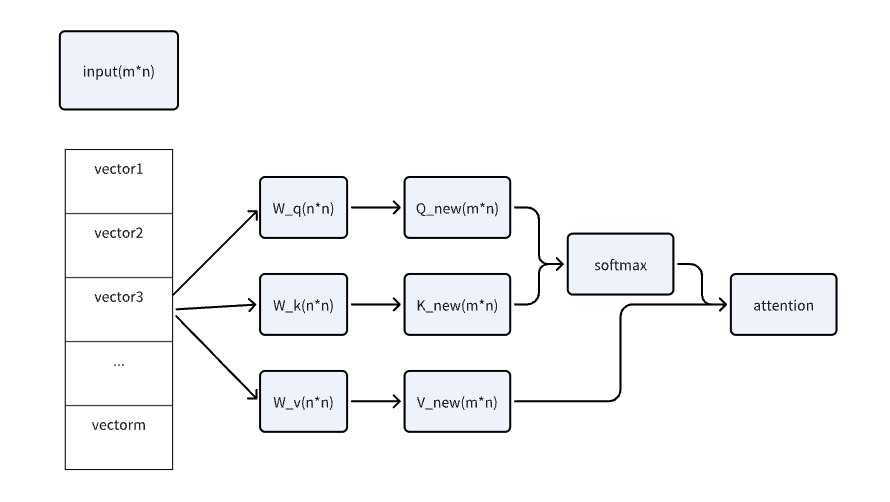 Screenshot 2025-12-03 at 13.48.47