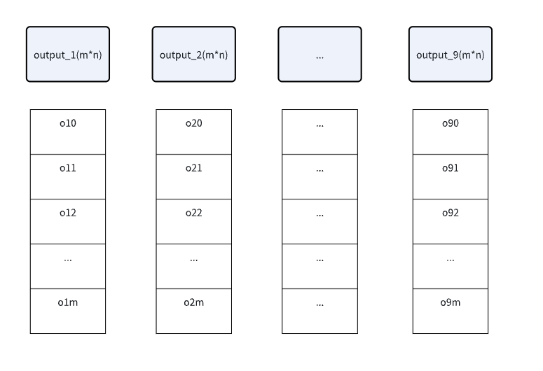 Screenshot 2025-12-03 at 13.58.23