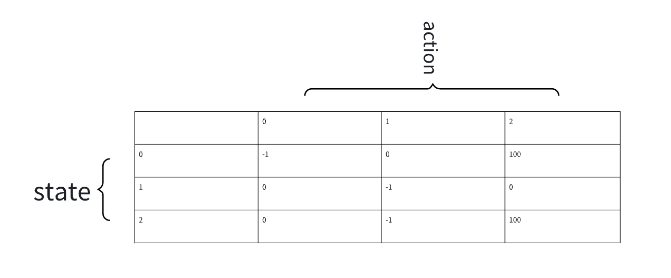 Screenshot 2025-12-04 at 18.45.00