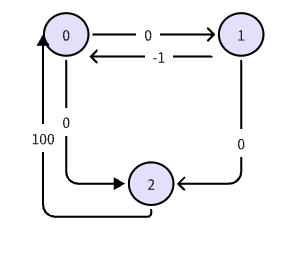 Screenshot 2025-12-04 at 19.00.27