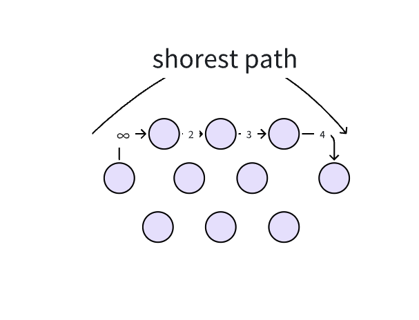 Screenshot 2025-12-05 at 15.18.28