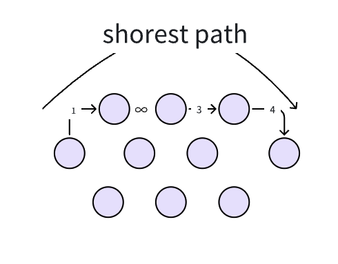 Screenshot 2025-12-05 at 15.19.09