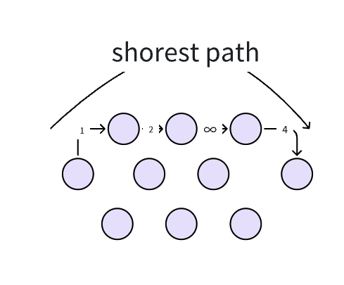 Screenshot 2025-12-05 at 15.20.49