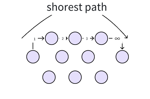 Screenshot 2025-12-05 at 15.21.19