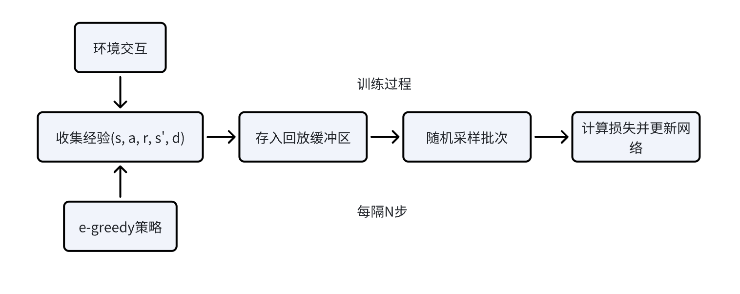 Screenshot 2025-12-08 at 11.46.38