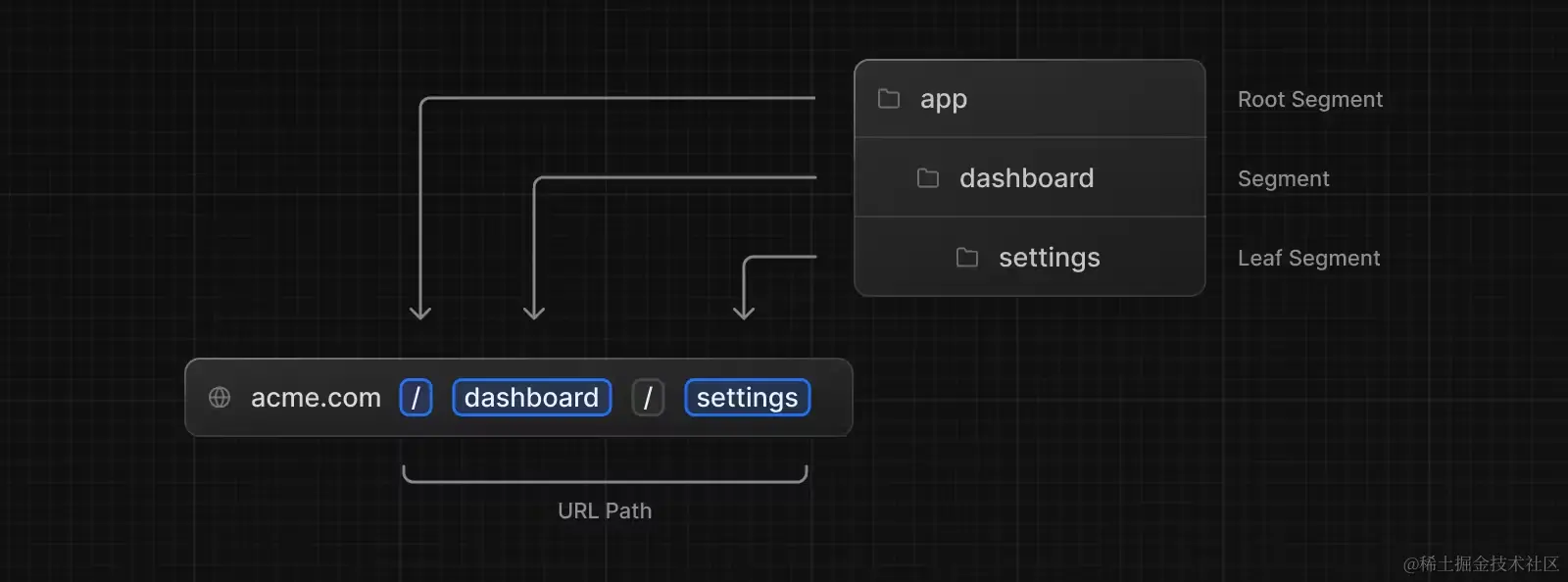 c35a76b0027c4e9fb5bc0d5807f479f4_tplv-k3u1fbpfcp-jj-mark_3931_0_0_0_q75