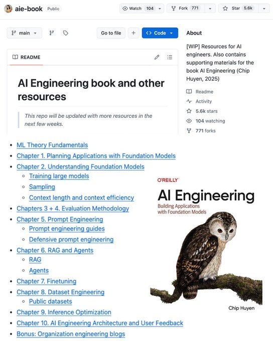 AIEngineeringBOOK AIEngineeringBOOK