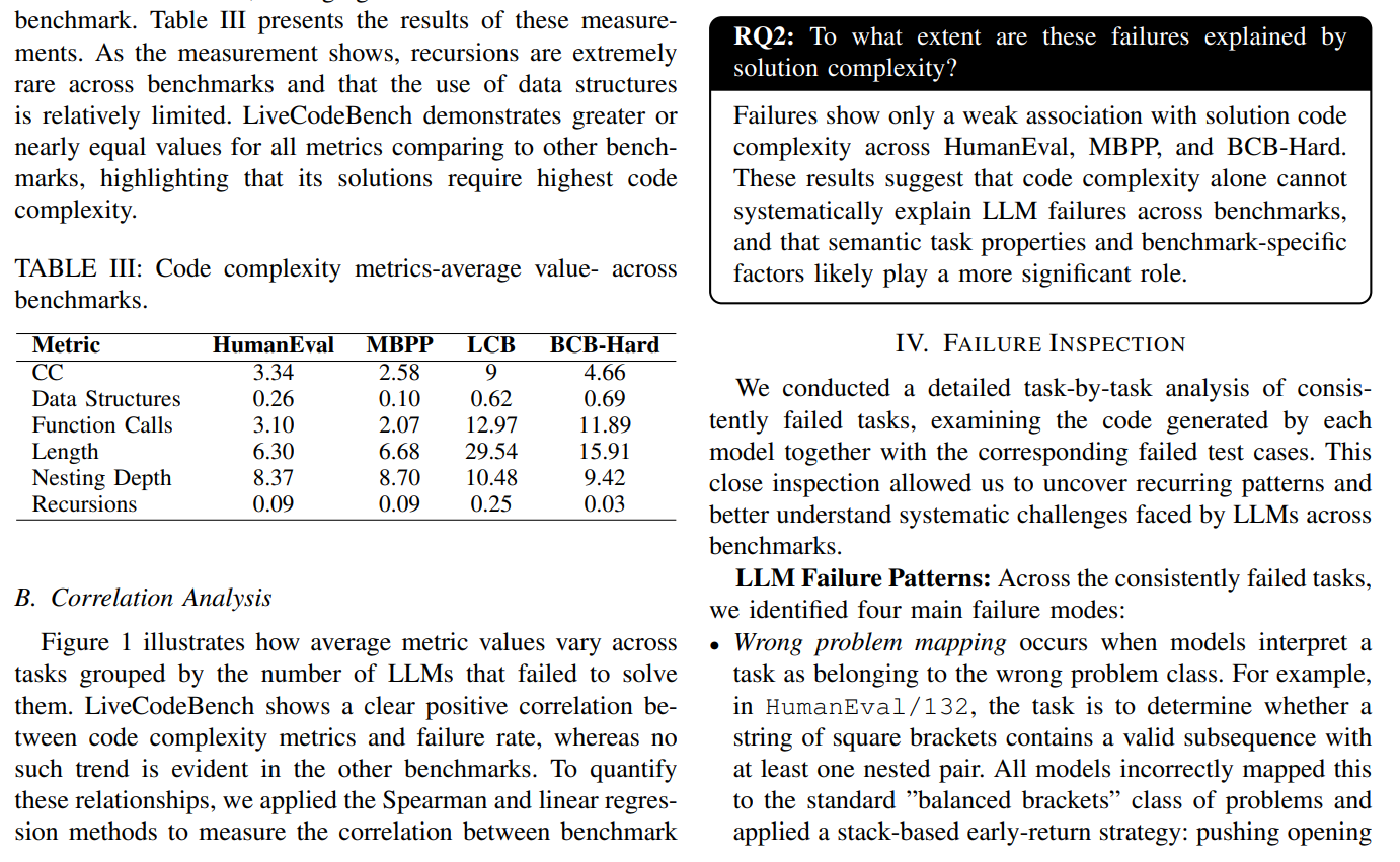 LLMCODEBenchmarkIndeepth3 LLMCODEBenchmarkIndeepth3