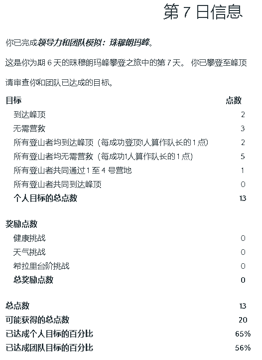 50b7ebc45ca970aa0f1fe50961588110