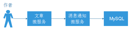 e1fd0b89df2b54af0200ea63c4f8273a_1563608327797