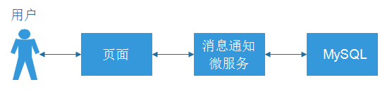 9c614f764f448eca9c0e34a4c5ef8ea6_1563608341301