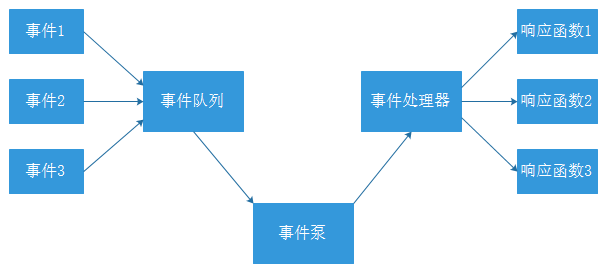 22f2a8b20c678ea6fa307d46fd855a24_1563674114568