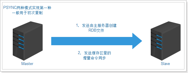 eb2ce2c4a308eb451396db938e21ac0e_1560235618330