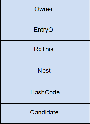 7115f045b5abea2283ee6ca307033f92_201812081004