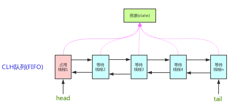 fa5bf274b4c9fdb40423a901e39fc0e1_721070-20170504110246211-10684485