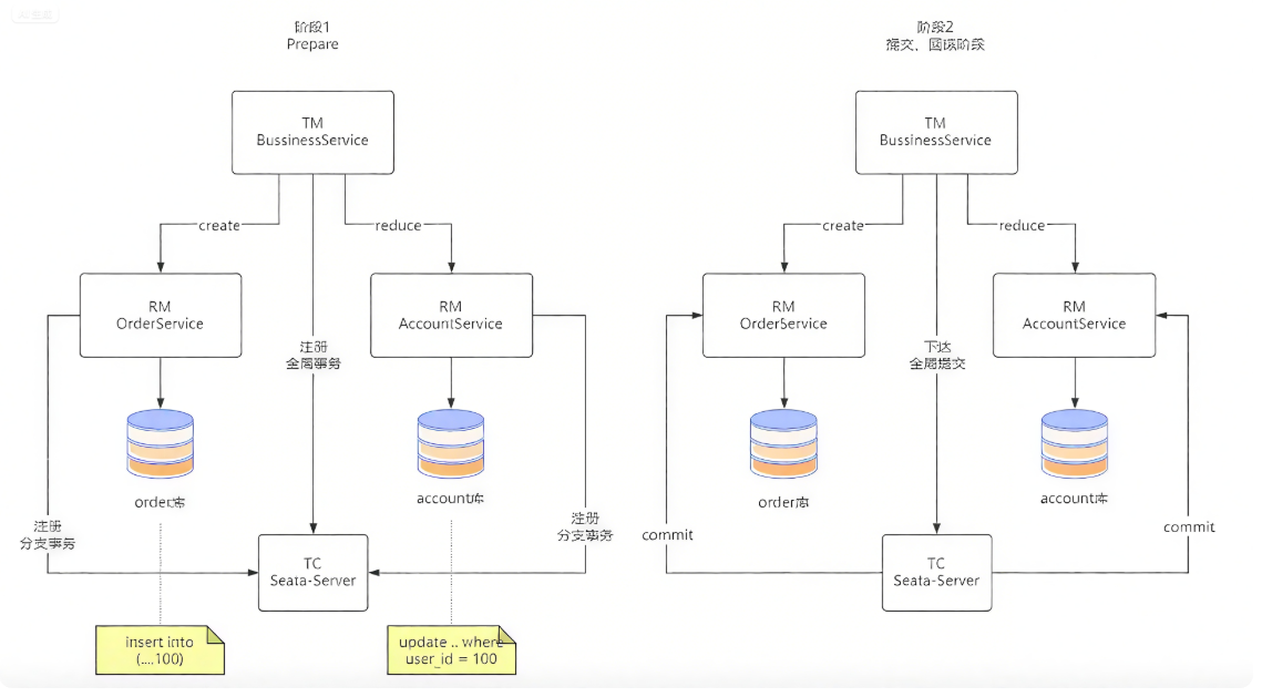 image-20250812180031812