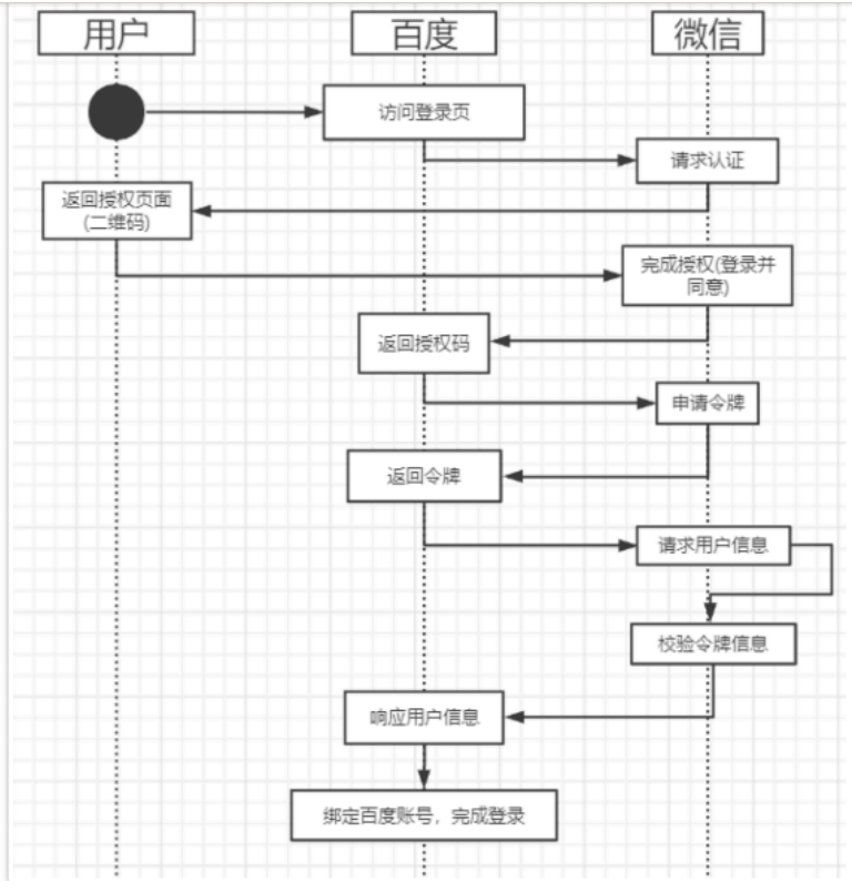 image-20250815090629143