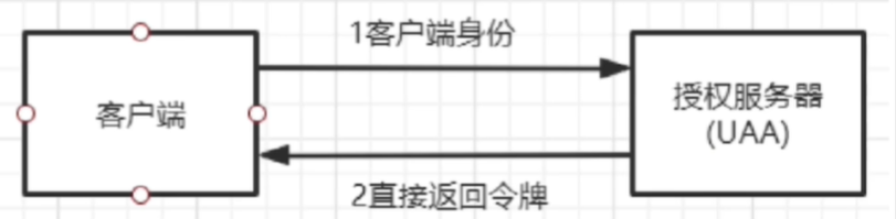 image-20250815092532966