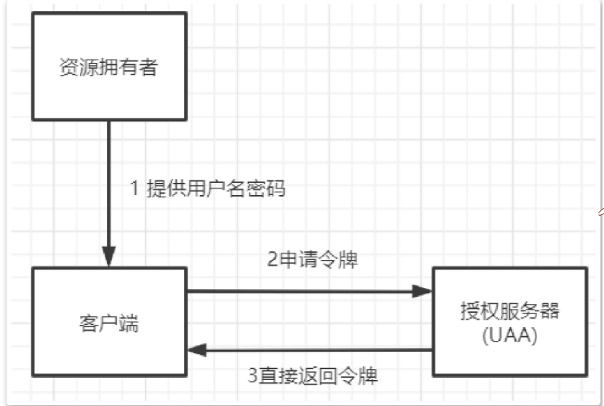 image-20250815092930346