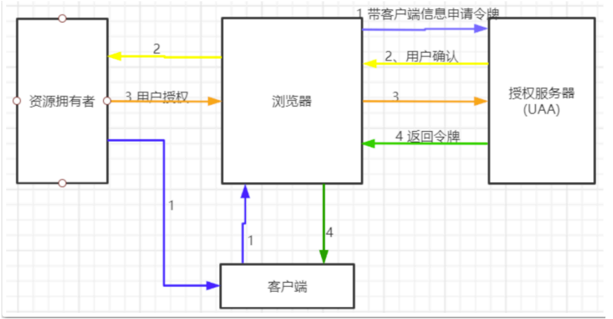 image-20250815112837774