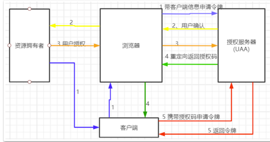 image-20250815113528302