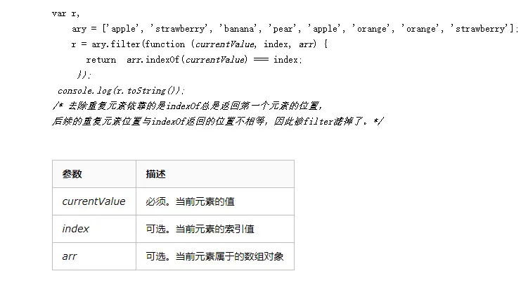 从数组中，直接获取所需数据