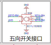 EC11的中断实验——NVIC&EXTI