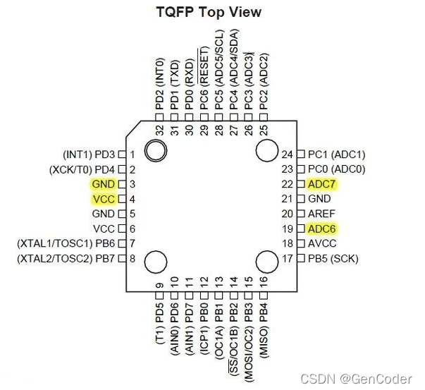 Arduino UNO和Nano的区别