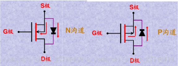 mos管為什麼會有寄生二極體