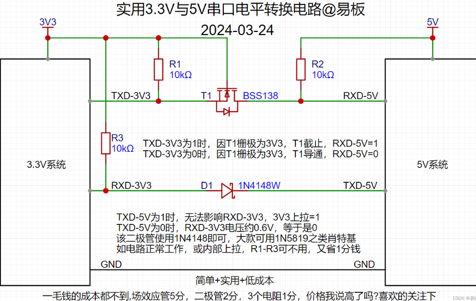 兩個不同工作電壓下的MCU之間，是怎樣進行串列埠通訊的