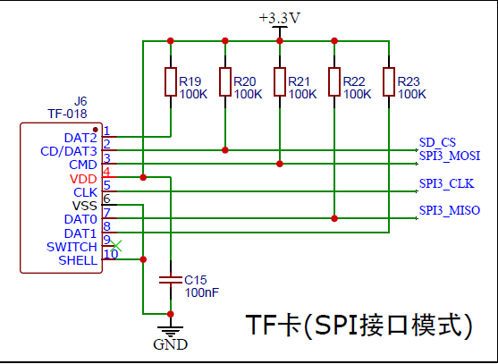 【esp32 學習筆記】讓SD卡發光發熱~