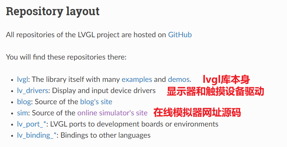 【esp32 學習筆記】將lvgl融入esp-idf專案中