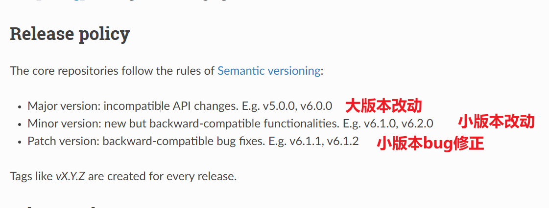 【esp32 學習筆記】將lvgl融入esp-idf專案中