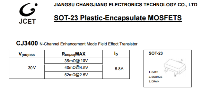 【電子硬體專欄】常用貼片MOS場效電晶體引數 & 選型基礎知識 & 替代案例