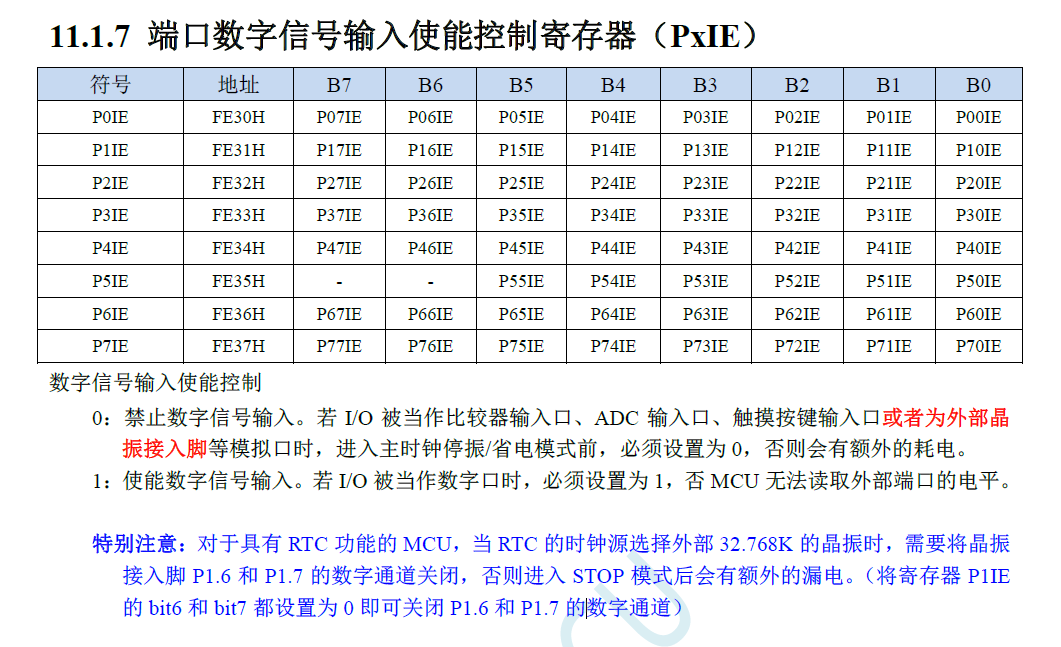 【STC8H】低功耗情況下的IO口配置